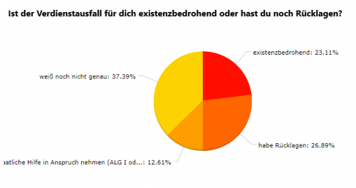 - Bild 2